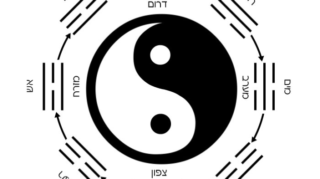 8-trigrams-before